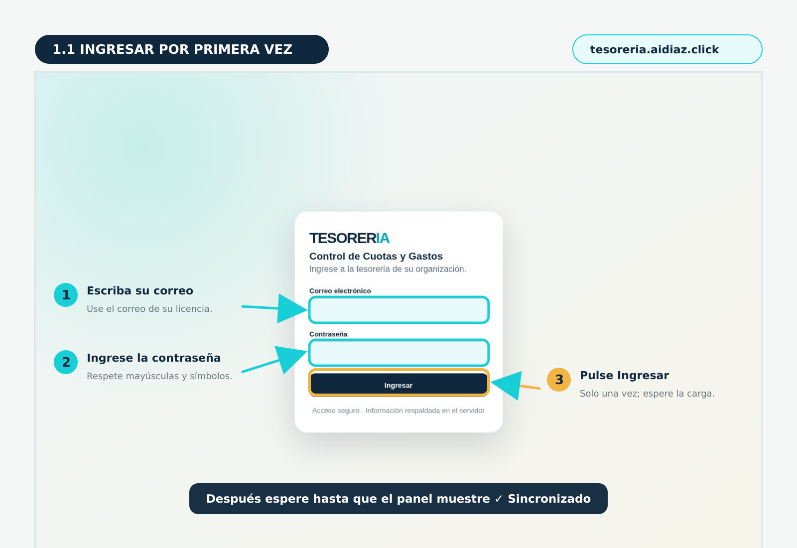 Pantalla de acceso con correo, contraseña e Ingresar señalados